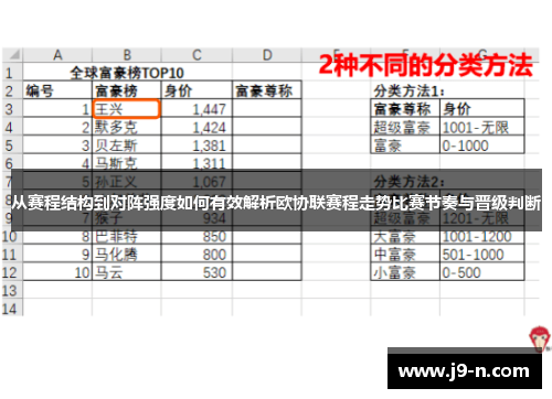 从赛程结构到对阵强度如何有效解析欧协联赛程走势比赛节奏与晋级判断
