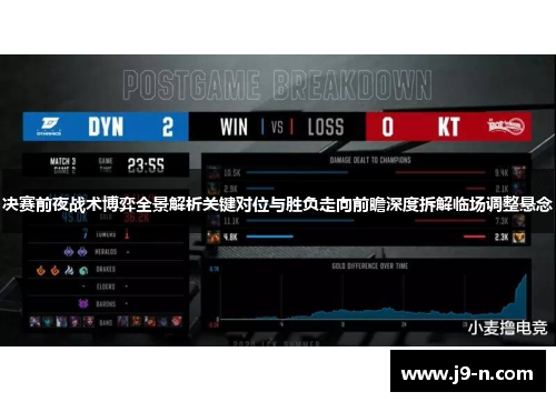 决赛前夜战术博弈全景解析关键对位与胜负走向前瞻深度拆解临场调整悬念